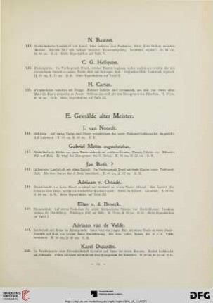 E. Gemälde alter Meister (Nr. 146-157)