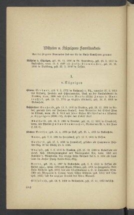 Wilhelm v. Kügelgens Familienkreis