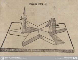 Figura 232. ad pag. 349.