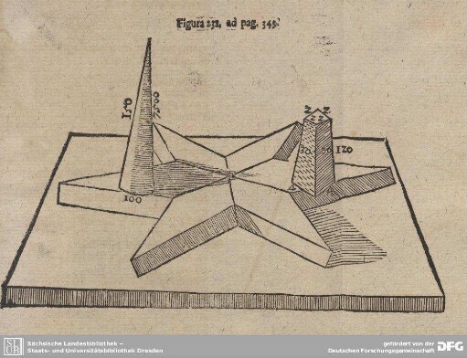 Figura 232. ad pag. 349.