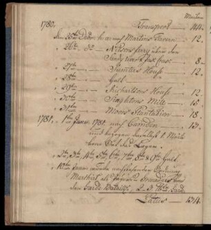 1781