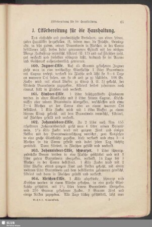 I. Likörbereitung für die Haushaltung