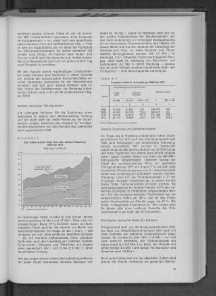 Tabelle 5: Containerverkehr in Hamburg 1968 bis 1971