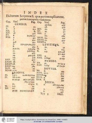 Index Dictorum Scriptuae S. quae partim explicantur, partim à corruptelis vindicantur