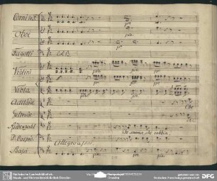 Quartetto: "Che smanie che rabbia"