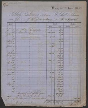 [Abrechnung] Schluß Rechnung 1865 von B. Schott's Söhnen mit Herrn G. A. Zumsteeg in Stuttgart