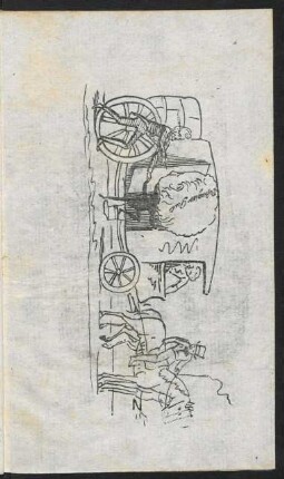 Abbildungen