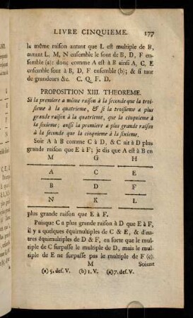 177-187, Proposition XIII.-XIX. Theoreme.