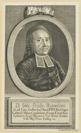 Bildnis des Ioh. Fridr. Burscher