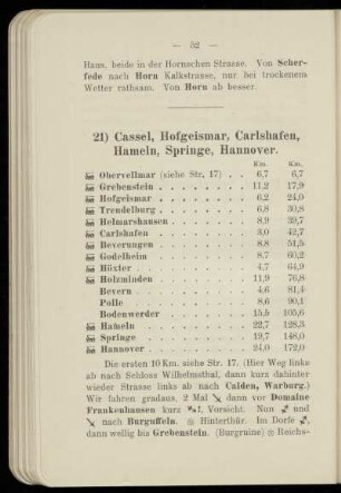 21) Cassel, Hofgeismar, Carlshafen, Hameln, Springe, Hannover