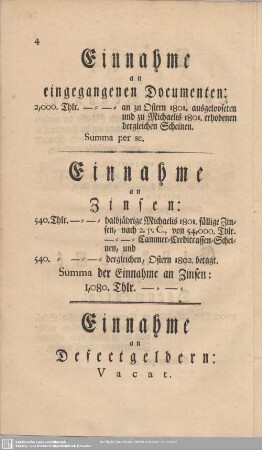 Einnahme an eingegangenen Documenten