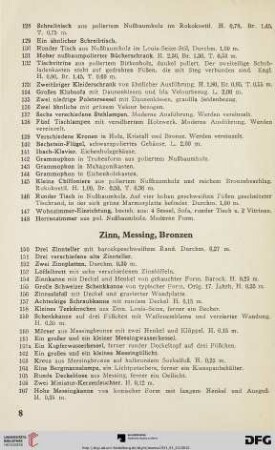 Zinn, Messing, Bronzen (Nr. 150-204)
