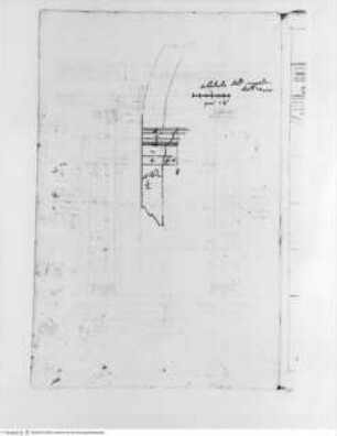 Trattato dell' ordine cinquen e dell' architettura civile, Die Ionische Ordnung, Kämpferprofil