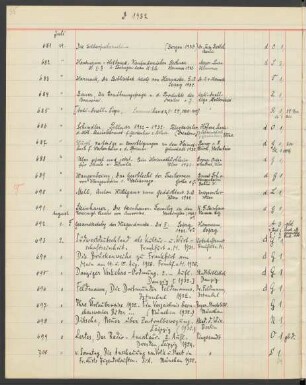 1932 August (Nr. 692 bis 767)