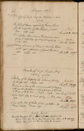 Englische Bücher durch Hhrn Heydinger in London erhalten. - Amerikanische Bücher durch Hhrn Prof. Ebeling erhalten.