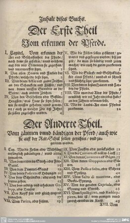Inhalt dises Buchs.