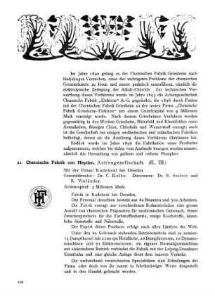21. Chemische Fabrik von Heyden, Actiengesellschaft.