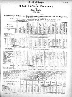 1878,40: 1878. XL