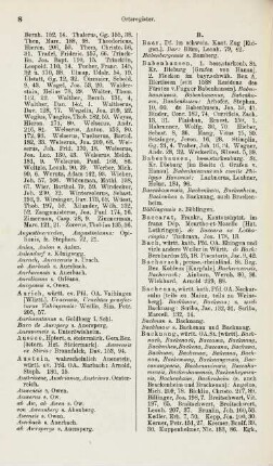 8-16, Baar - Blattenhartensis