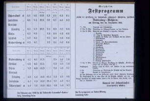 Festprogramm zur Eröffnung Rudersberg-Welzheim