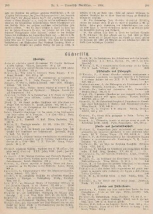 283-288 Bibliographie