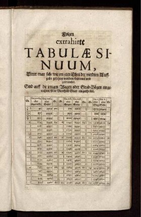 Folgen extrahirte Tabulae Sinuum ...