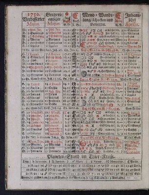 1752. Verbesserter Majus.
