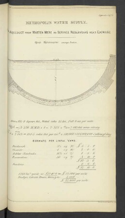 Appendix A.Q(9) Main Aqueduct form Marten Mere to Service Reservoirs near Edgware.