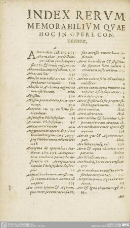 INDEX RERVM MEMORABILIVM QVAE HOC IN OPERE CONtinentur.