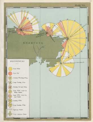Plan VII.