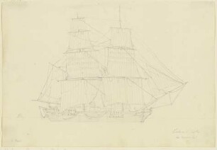 Segelschiff