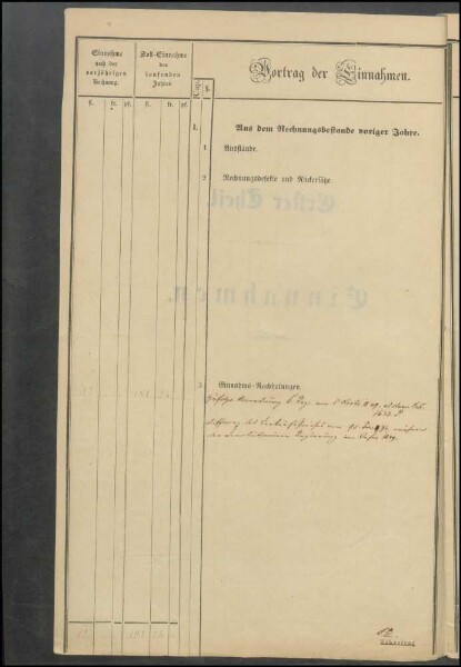 Hauptgeldrechnung mit einigen Belegen der Steinkohlengrube
                        Odenbach-Roth