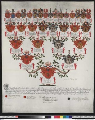 Korff, Johann Heinrich Christoph von