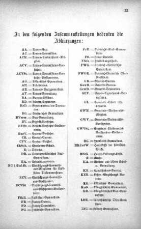 Erklärung der Abkürzungen