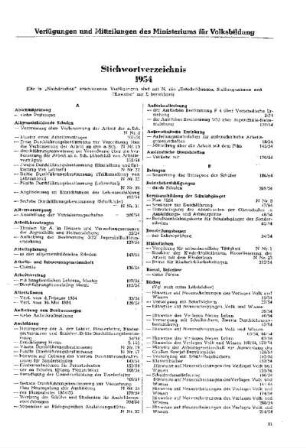 Stichwortverzeichnis 1954