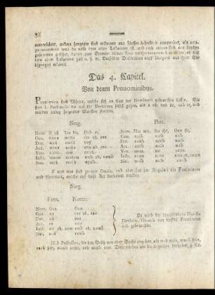 Das 4. Capitel. Von denen Pronominibus