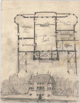 Hildebrand, Adolf von; Italien ; Landhäuser - Grundriss, Perspektive