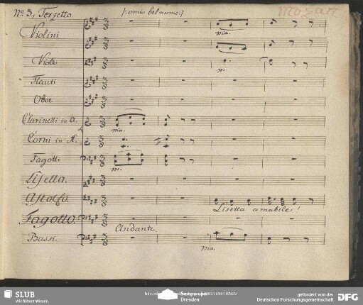 No. 3 Einlage Terzetto (Wolfgang Amadeus Mozart): "Lisetta amabile questo mio core"