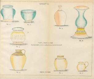 Papun pottery