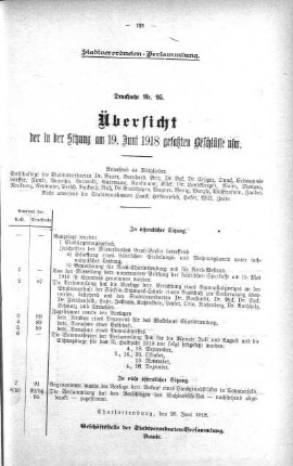 Übersicht der in der Sitzung gefaßten Beschlüsse u.s.w. (95.), 19. Juni 1918