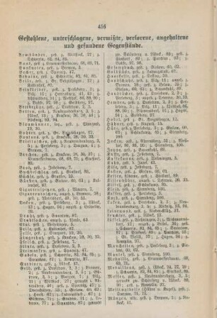 Gestohlene, unterschlagene, vermißte, verlorene, angehaltene und gefundene Gegenstände