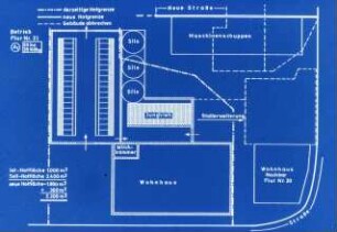 Schemazeichnung: Landbewirtschaftung, Siedlungswesen, Betriebsgebäude, Planung, Milchviehhaltung