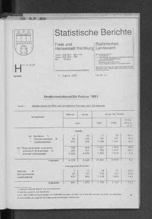 Straßenverkehrsunfälle Februar 1991 : Lfd. Nr. 11