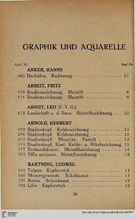 Graphik und Aquarelle