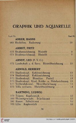 Graphik und Aquarelle