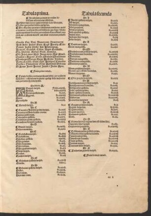 Tabula prima.