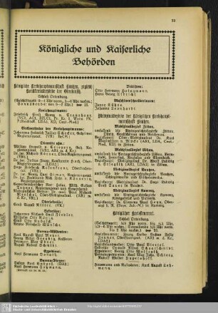 Königliche und kaiserliche Behörden