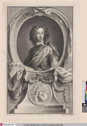William Duke of Gloucester