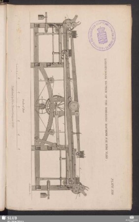 Plate XVII. Longitudinal section of the dressing machine for fine yarn