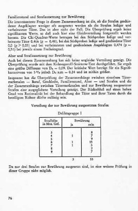 Familienstand und Strafaussetzung zur Bewährung